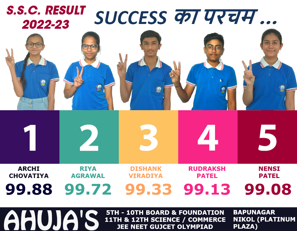 SSC RESULT 2022-23