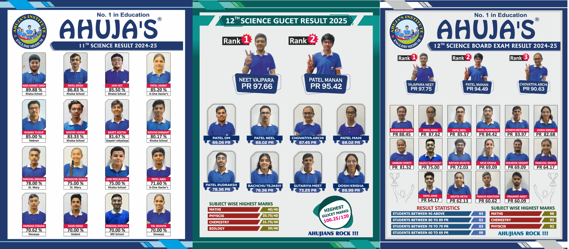 CLASS 11 & 12 SCIENCE RESULT 2024-25